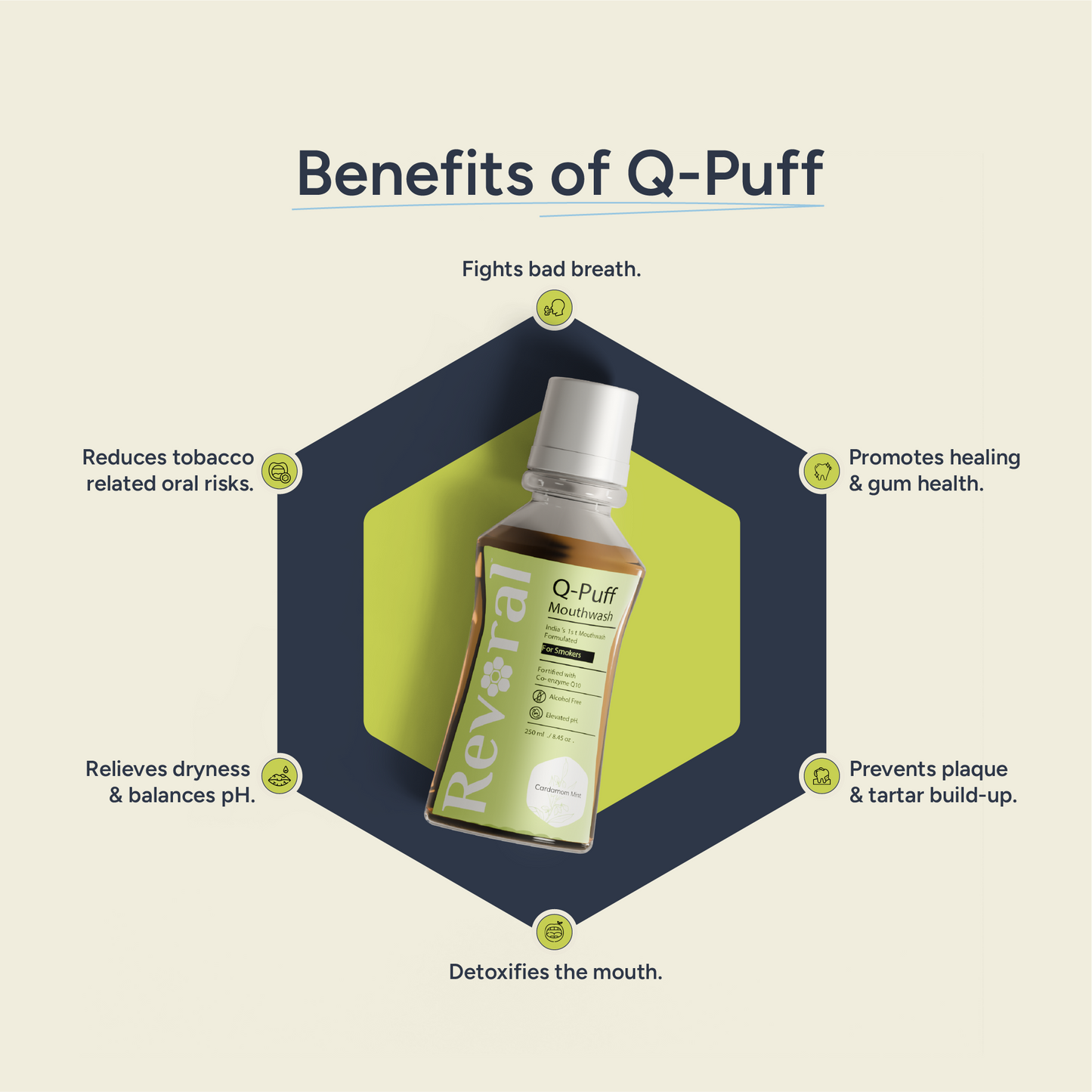 Mix and Match Q-Puff Mouthwash